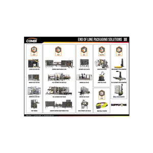 Combi Line Card EOL Packaging SupplyOne Thumb