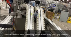High-Speed Drop Packer with Integrated Hand Pack Station Cans of Aerosol Cleaning Products 30 CPM